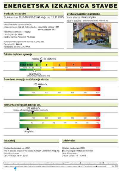 energetska izkaznica ljubljana