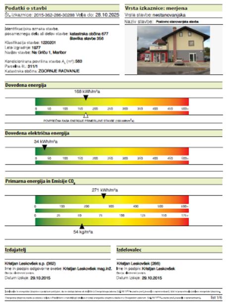 izdelava energetskih izkaznic celje
