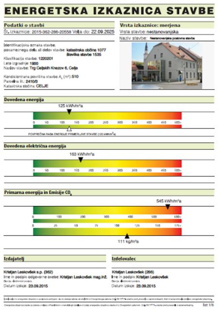 ugodna energetska izkaznica